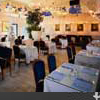 How To Buy A Restaurants For Sale
